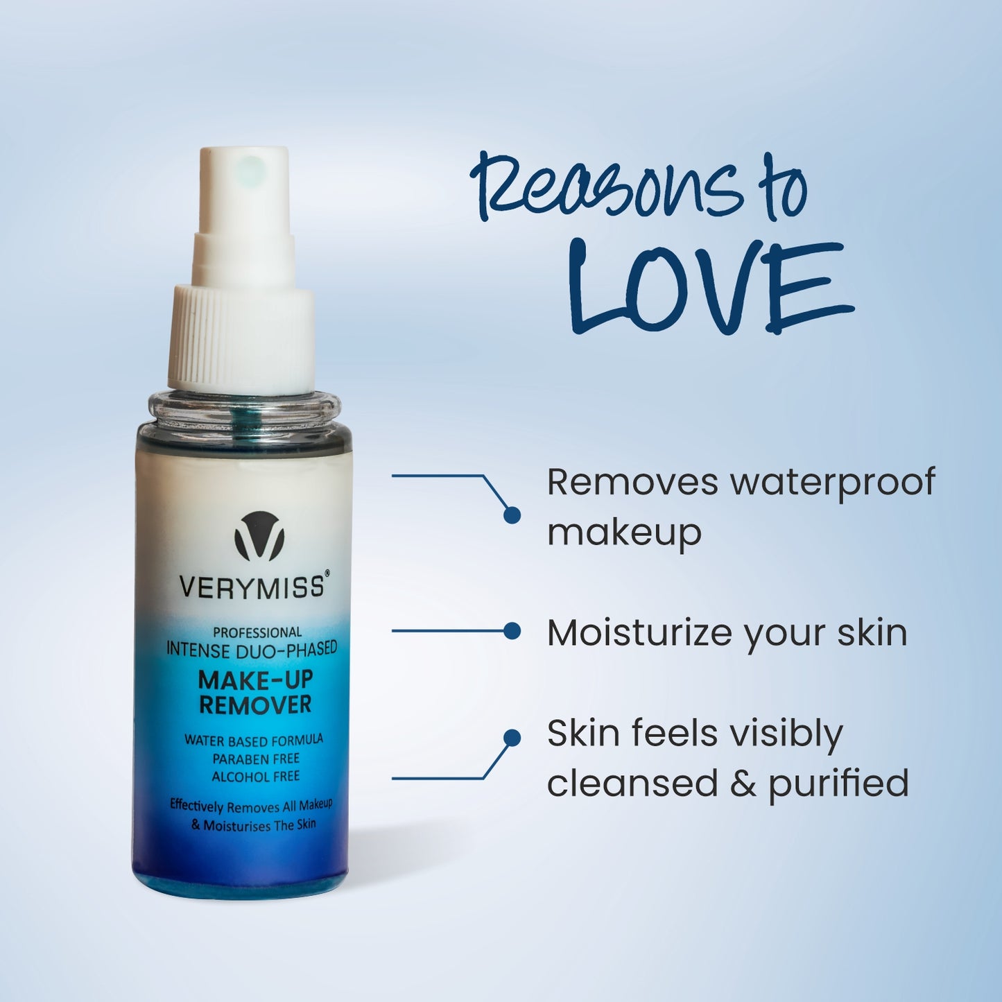Intense Duo-Phased Makeup Remover