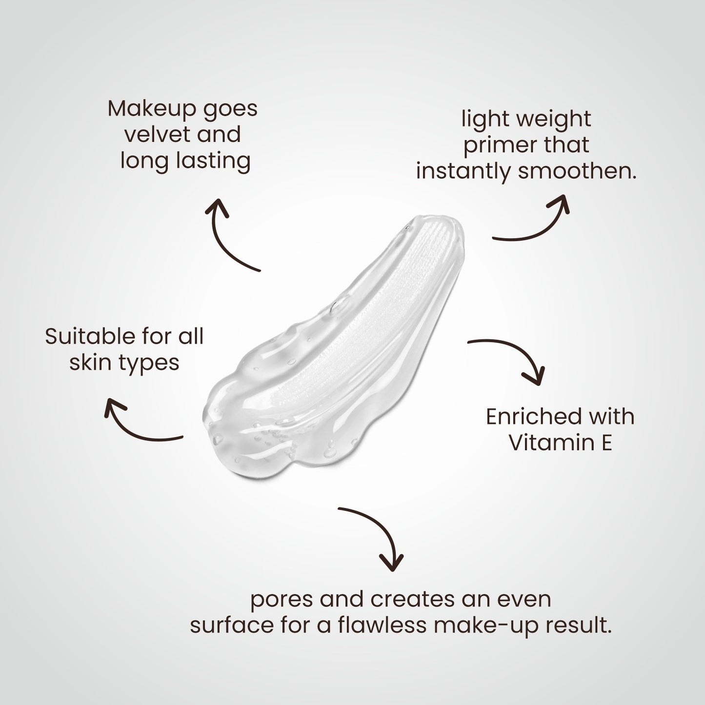 Flawless Minimize Pore Primer - Radiant & Smooth Finish