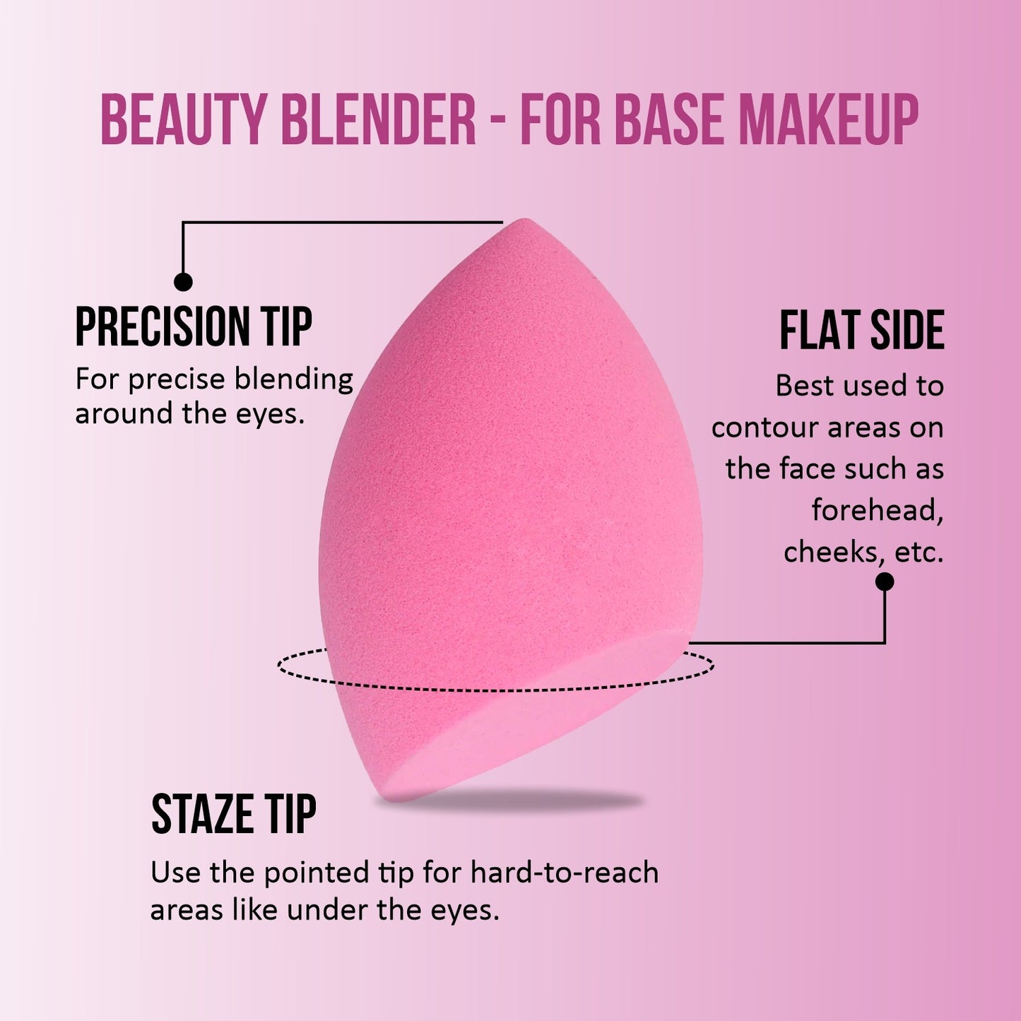 Skin Like Glowing Foundation + Primer + Transferproof Lipstick & FREE Multi-Use Beauty Blender