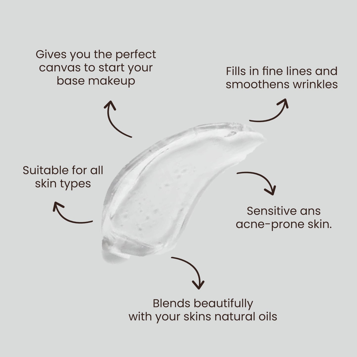 Pre Makeup Oil Free Matte Primer