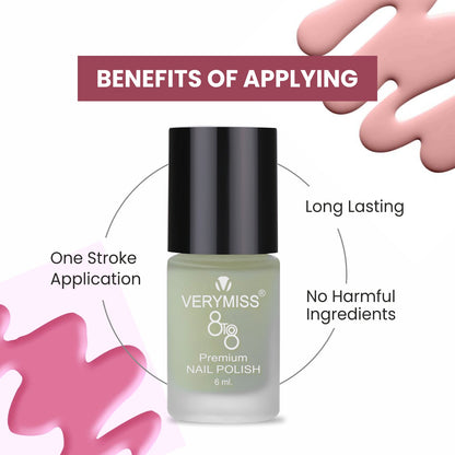 Premium Non UV Gel - Matte Top Coat - 314