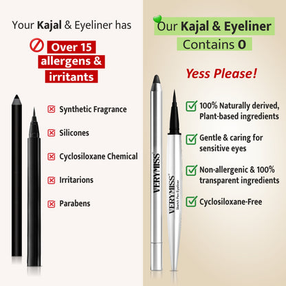 Pro-Finish Eye Combo - Intense Velvet Kajal & Liquid Eyeliner